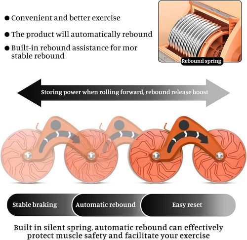 Rueda Abdominal Pro + Guía de Entrenamiento Gratis